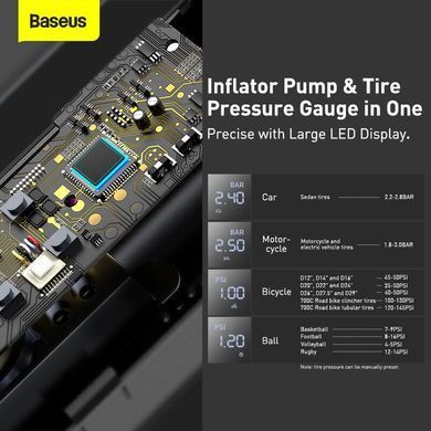 Портативний компресор для автомобіля машини BASEUS Super Mini 30L/Min, 12V, 150psi, 3m cable (CRCQ000001)