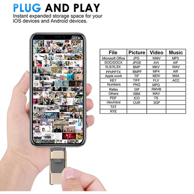USB Флешка 4в1 512GB Type-C/Micro/Lightning/USB для телефону, комп'ютера iPhone/Android Чорний
