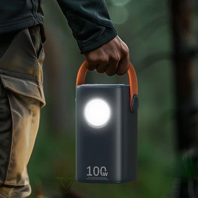 Павербанк 60000 повербанк 60000 mAh зі швидкою зарядкою 100W REMAX RPP-100 повербанк для ноутбука power bank для роутера Синій