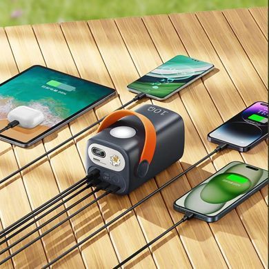 Павербанк 60000 повербанк 60000 mAh зі швидкою зарядкою 100W REMAX RPP-100 повербанк для ноутбука power bank для роутера Синій