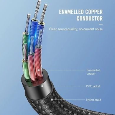 Перехідник Type-C штекер на AUX 3.5мм гніздо UGREEN AV142 Сірий UGR-30632