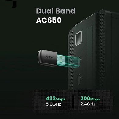 Wi-Fi адаптер 433 Мбит/с UGREEN CM448 Чорний (UGR-20204)