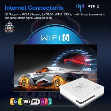 Портативна ігрова приставка Smart TV + 2 джойстики і пульт ДК G7 8K Ultra Білий 59012