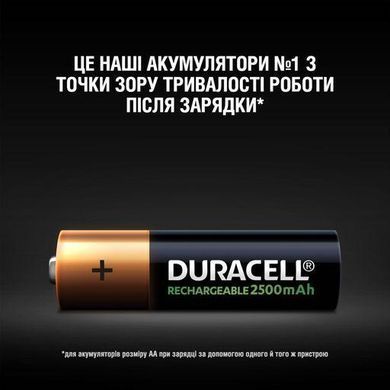 Акумулятори пальчик AA Duracell Rechargeable AA HR6 2500mAh 4шт