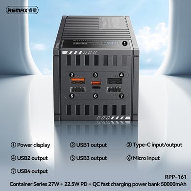 Павербанк 50000 повербанк 50000 зі швидкою зарядкою 27W REMAX RPP-161 power bank для роутера павер банк 50000