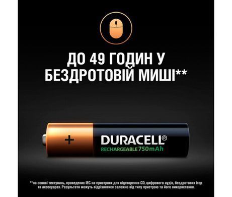 Акумулятори пальчик AA Duracell Rechargeable AA HR6 2500mAh 4шт