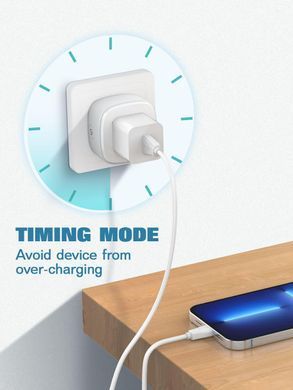 Розумна Wi-Fi розетка LDNIO WIFI SMART POWER PLUG SCW1050 2500W, 10A, 2.4Ghz Білий