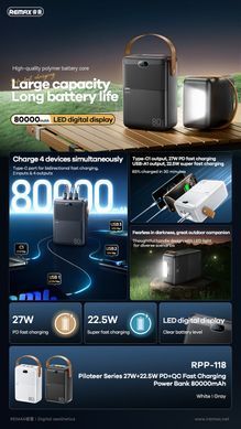 Павербанк 80000 повербанк 80000 зі швидкою зарядкою 22.5W REMAX RPP-118 power bank для роутера павер банк 80000 з ліхтарем