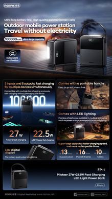 Павербанк 100000 повербанк 100000 зі швидкою зарядкою 27W REMAX FP-1 power bank для роутера павер банк 100000 з ліхтарем